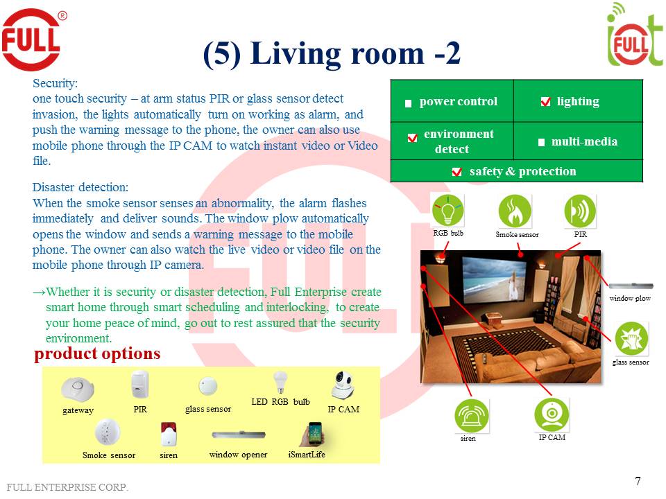 IoT Smart Life Scenes
